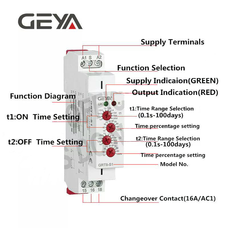  قیمت تایمر ساخت سیکلِ تکرار جیا مدل GRT8-S1 