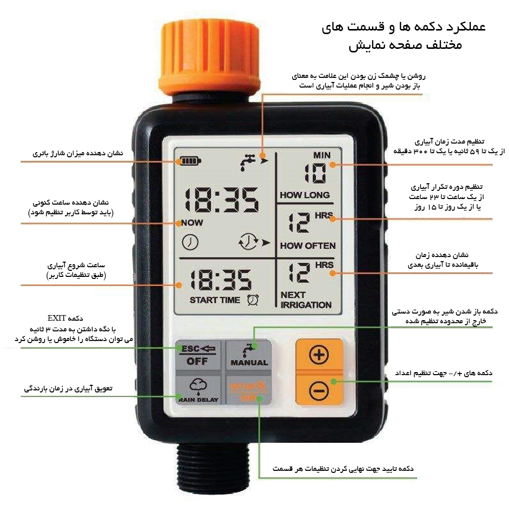  تایمر آبیاری مدل HCT 