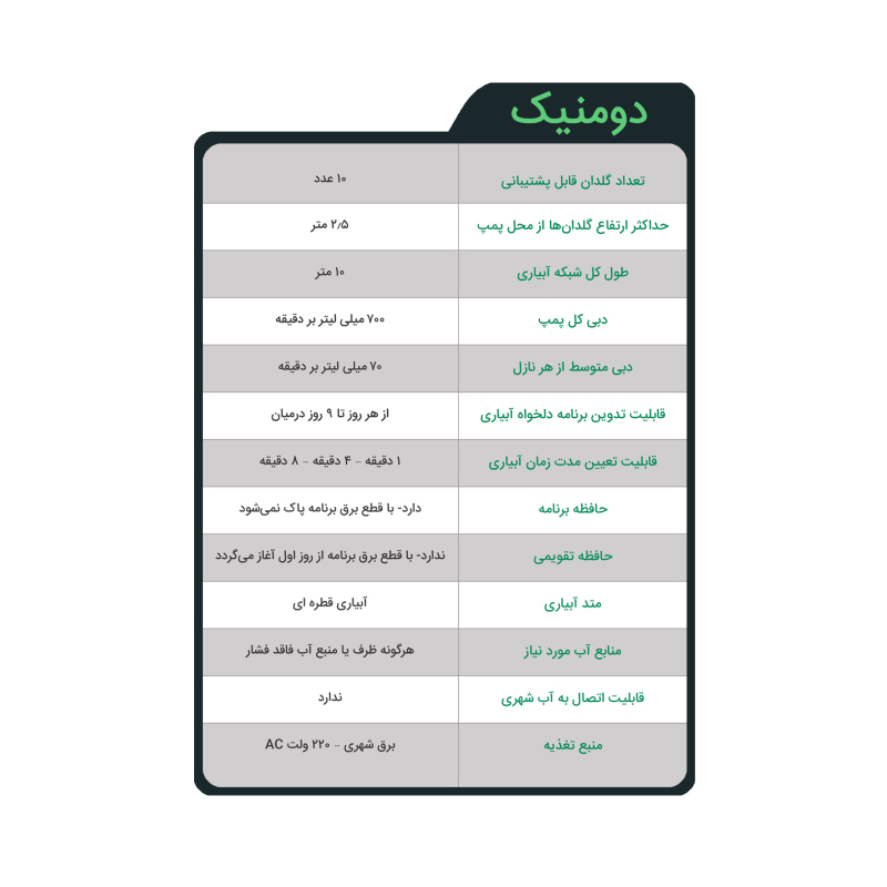  لوازم ابیاری هوشمند گلدان دومنیک 